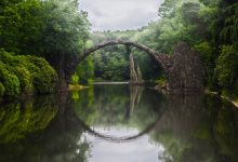 WordPress 获取指定页面ID的父页面函数-主题秀